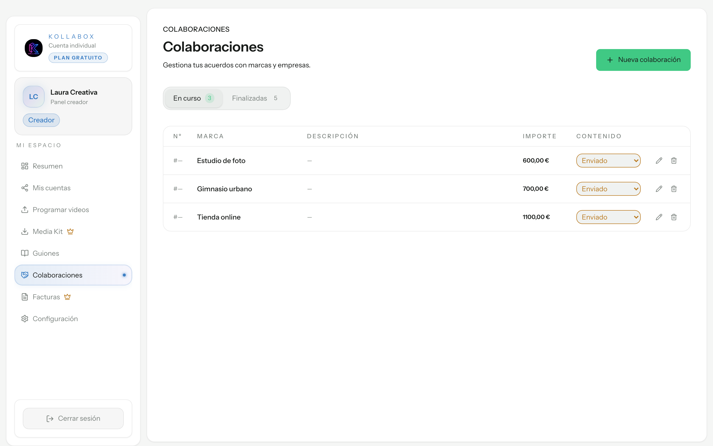 Colaboraciones con marcas en Kollabox